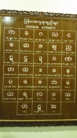 Myanmar symbols